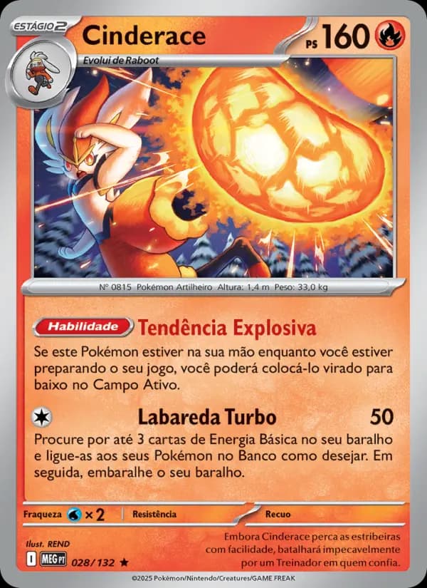 Cinderace (28/132)