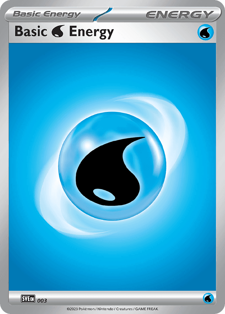 Energia de Água (3/8)